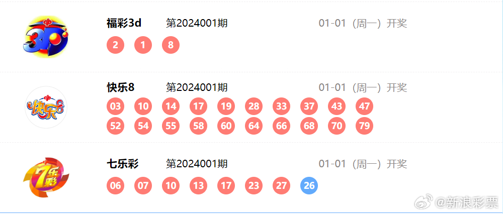 494949最快開獎今晚開獎號碼,效率資料解釋落實_娛樂版305.210