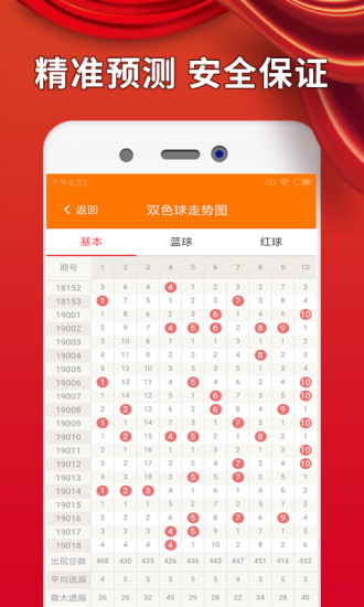 四肖期期準(zhǔn)四肖期準(zhǔn)開,決策資料解釋落實(shí)_Android256.183