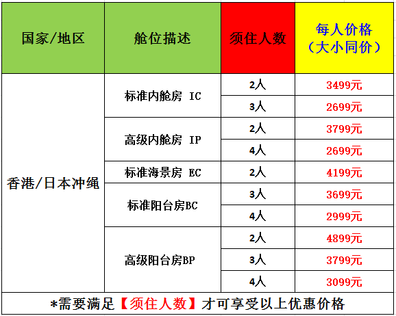 2024香港港六開獎記錄,準(zhǔn)確資料解釋落實_娛樂版305.210