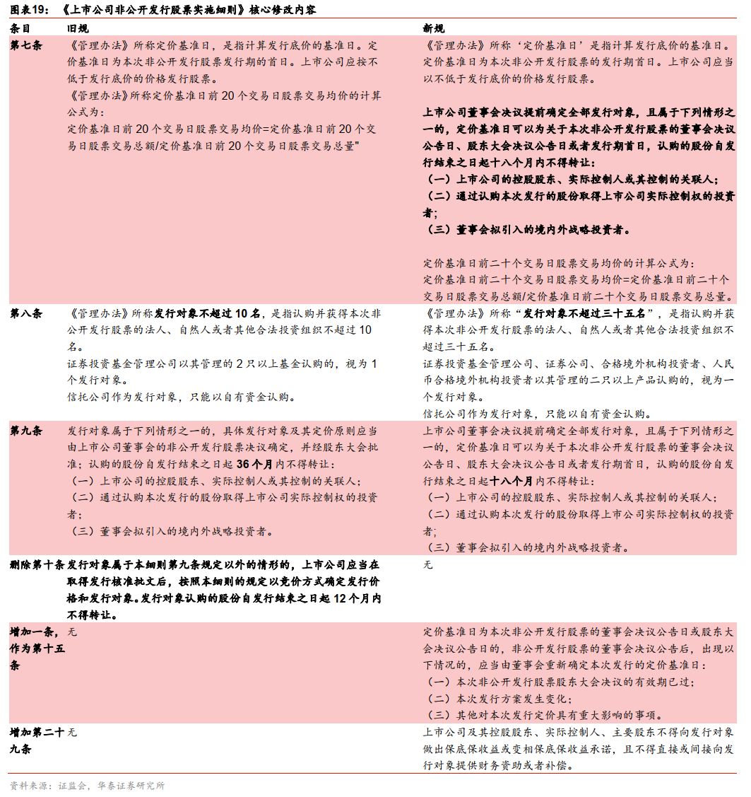 2024正版資料大全開(kāi)碼,最新答案解釋落實(shí)_win305.210