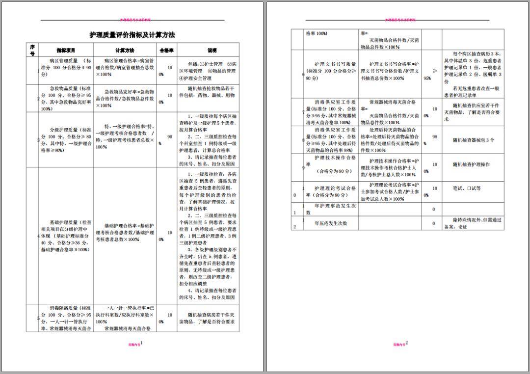 開碼資料大全免費,市場趨勢方案實施_升級版9.123