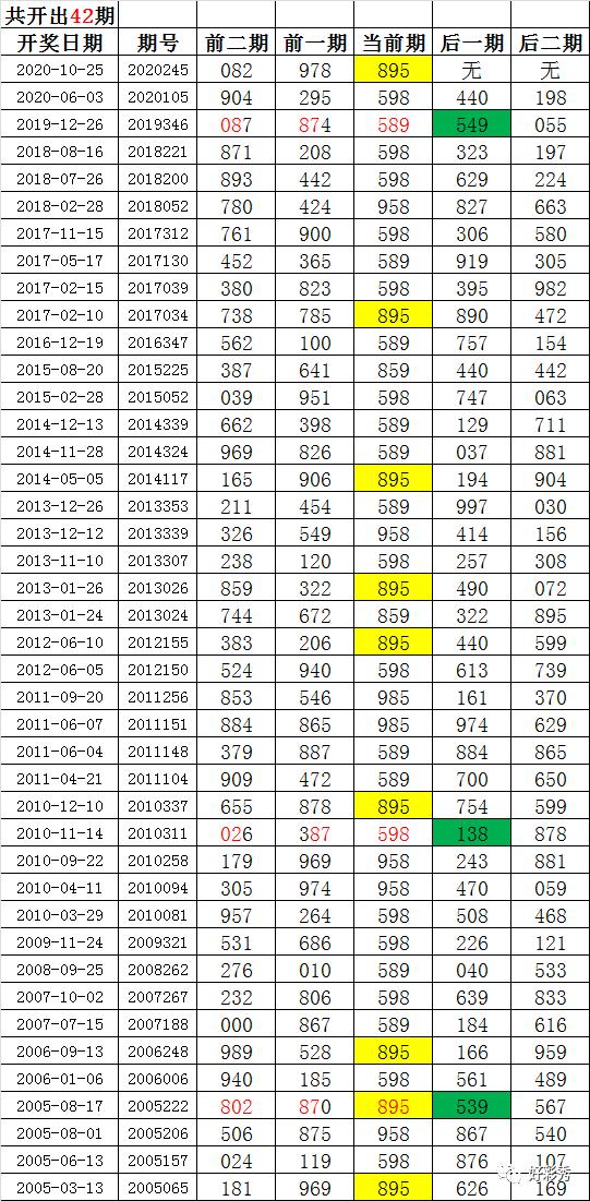 246天天天彩天好彩最新活動,市場趨勢方案實施_精簡版105.220