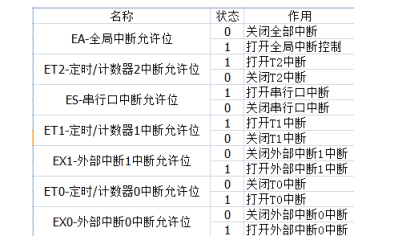 2024年正版免費(fèi)天天開彩,效率資料解釋落實(shí)_專業(yè)版6.713