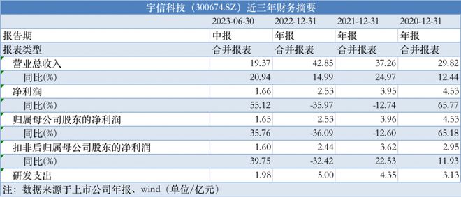 2024年正版免費(fèi)天天開彩,效率資料解釋落實(shí)_專業(yè)版6.713