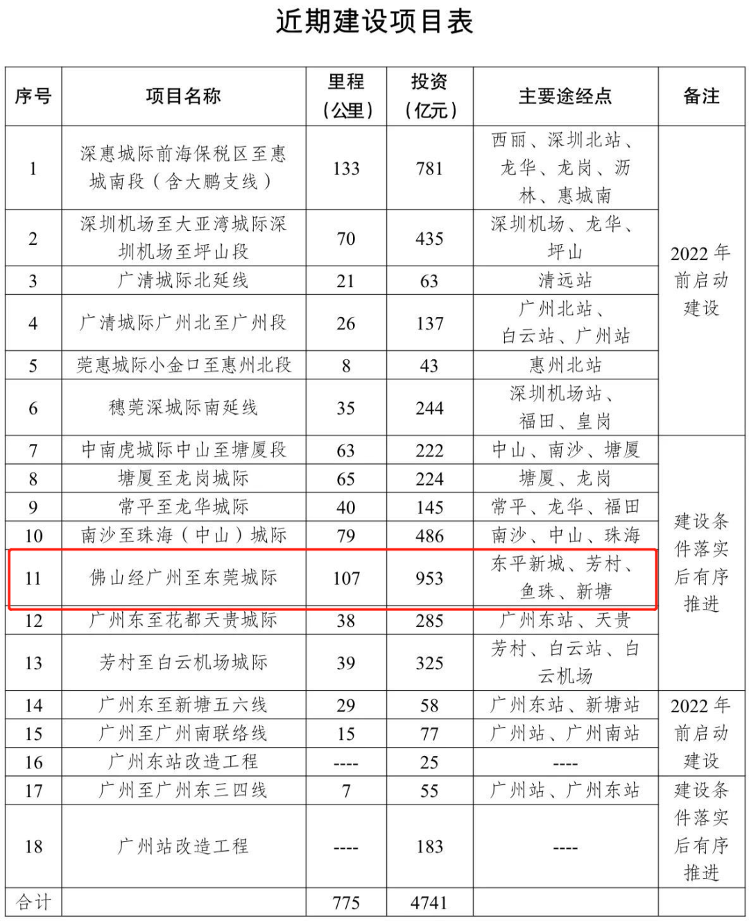 廣東八二站資料,精細(xì)化策略落實探討_標(biāo)準(zhǔn)版90.65.32