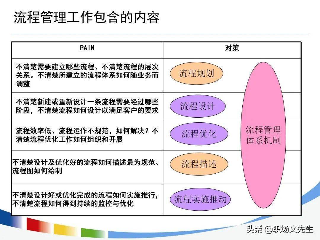 廣東八二站資料,精細(xì)化策略落實(shí)探討_標(biāo)準(zhǔn)版90.65.32