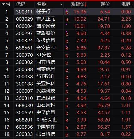 2024香港特馬出,最新熱門解答落實_升級版6.33