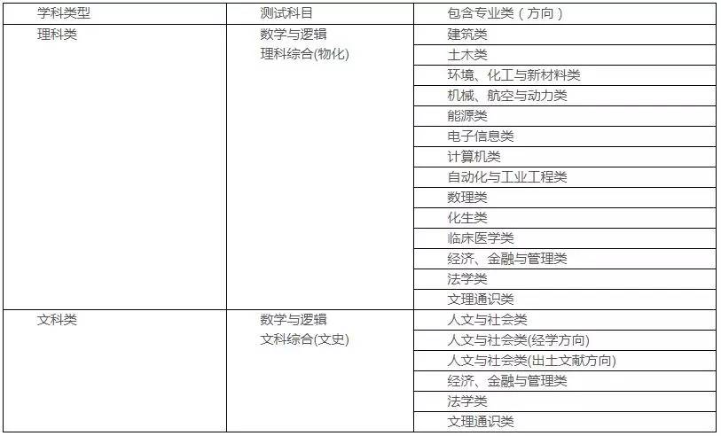 奧門資料大全6768,經(jīng)典解釋落實(shí)_專業(yè)版6.713