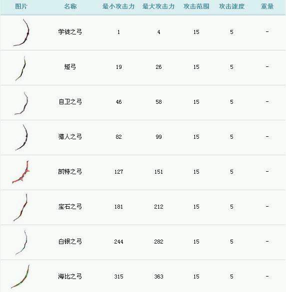 2023管家婆精準(zhǔn)資料大全免費(fèi),正確解答落實(shí)_游戲版256.183