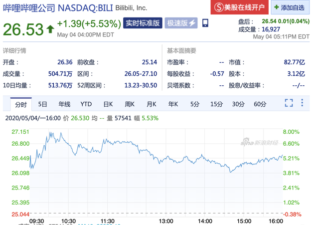 494949香港最快開獎結(jié)果,廣泛的關(guān)注解釋落實熱議_豪華版180.300