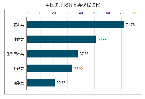 苦從筠 第3頁