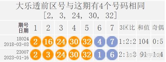 2024特馬最新開獎(jiǎng)結(jié)果,詮釋解析落實(shí)_紀(jì)念版3.866