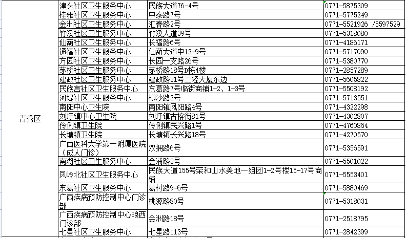 新澳開(kāi)獎(jiǎng)結(jié)果+開(kāi)獎(jiǎng)記錄,最新熱門(mén)解答落實(shí)_經(jīng)典版172.312