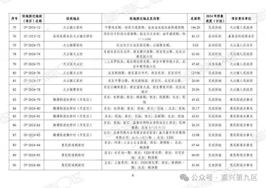 新奧2024年免費資料大全,準確資料解釋落實_定制版8.213