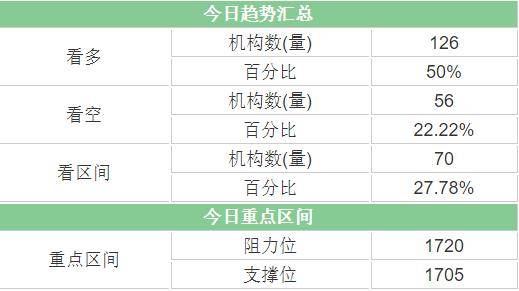 2024年新澳門今晚免費紙料,資源整合策略實施_精簡版105.220