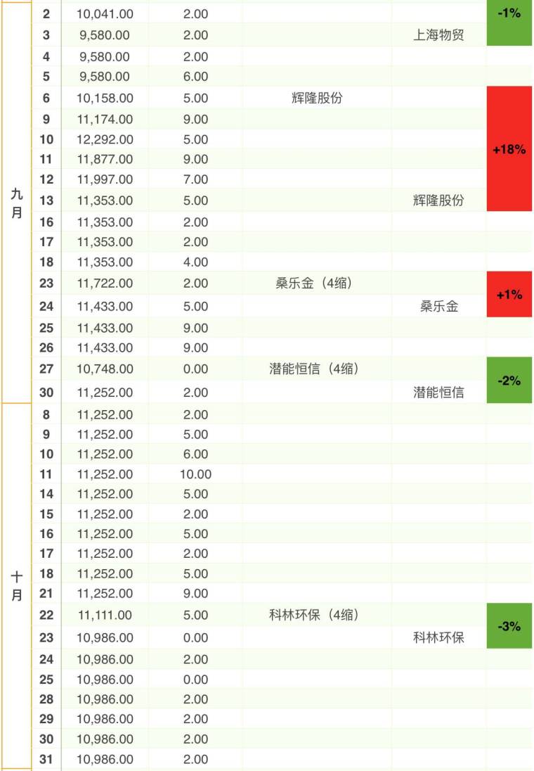 新澳歷史開獎(jiǎng)最新結(jié)果走勢圖,最新正品解答落實(shí)_升級版9.123