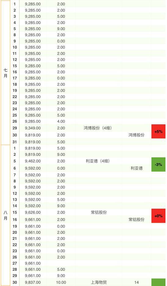 新澳歷史開獎(jiǎng)最新結(jié)果走勢圖,最新正品解答落實(shí)_升級版9.123