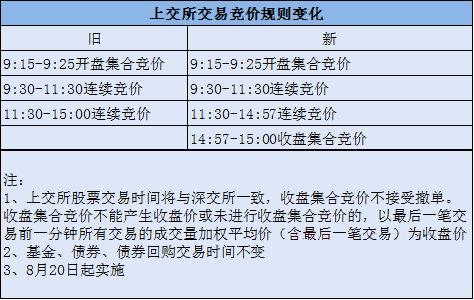 新奧管家婆免費(fèi)資料官方,涵蓋了廣泛的解釋落實(shí)方法_完整版2.18