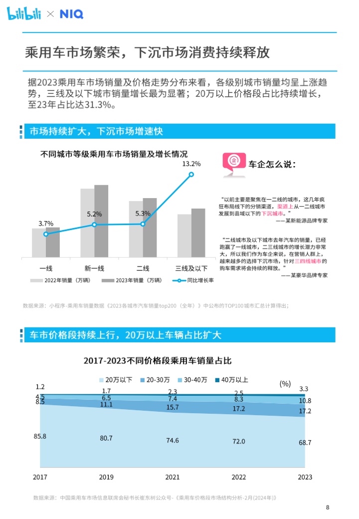 2024年澳門(mén)精準(zhǔn)免費(fèi)大全,決策資料解釋落實(shí)_交互版3.688