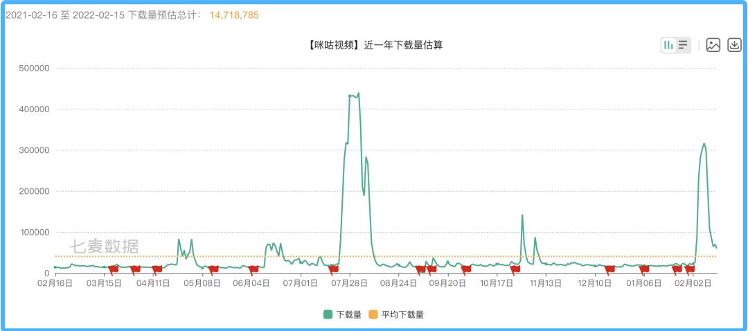 4949今晚開(kāi)獎(jiǎng)結(jié)果澳門(mén),經(jīng)典解釋落實(shí)_極速版39.78.58