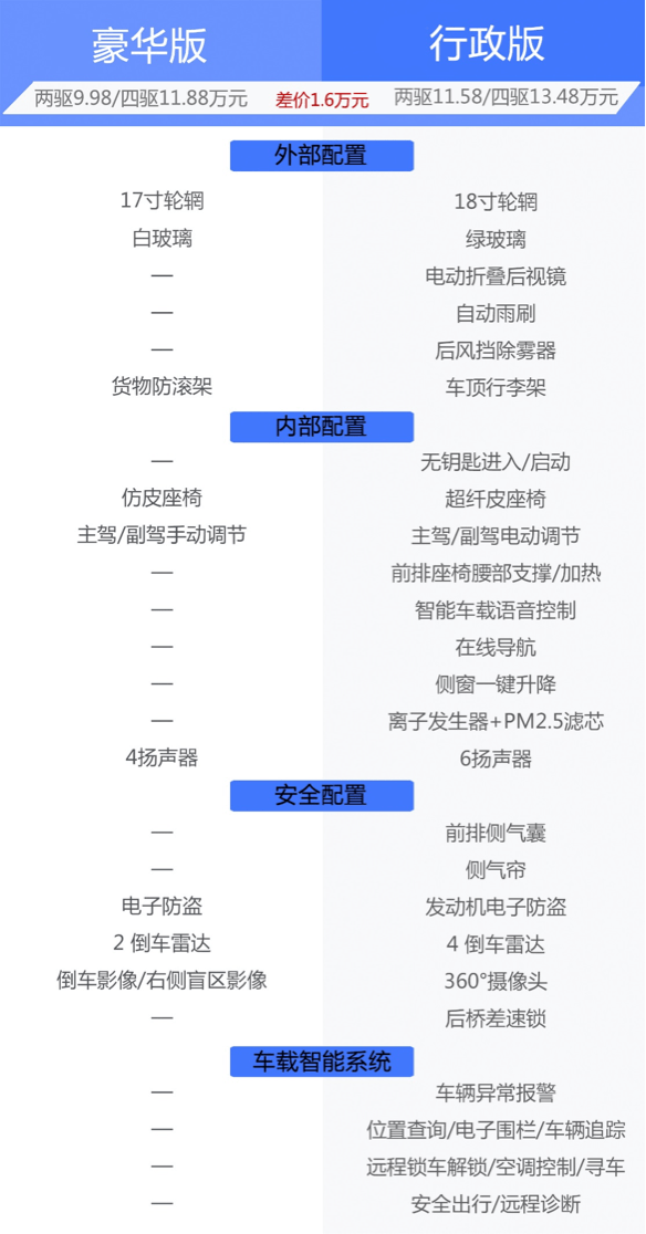 新奧彩內(nèi)部資料查詢,標(biāo)準化實施程序解析_豪華版180.300