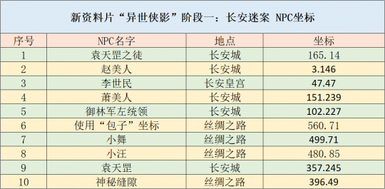 新澳2024年正版資料,平衡性策略實(shí)施指導(dǎo)_Android256.183