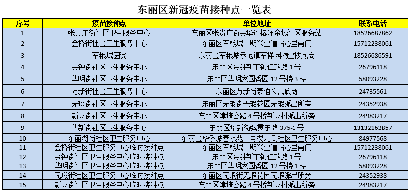 新澳資彩長(zhǎng)期免費(fèi)資料,具體操作步驟指導(dǎo)_標(biāo)準(zhǔn)版90.65.32