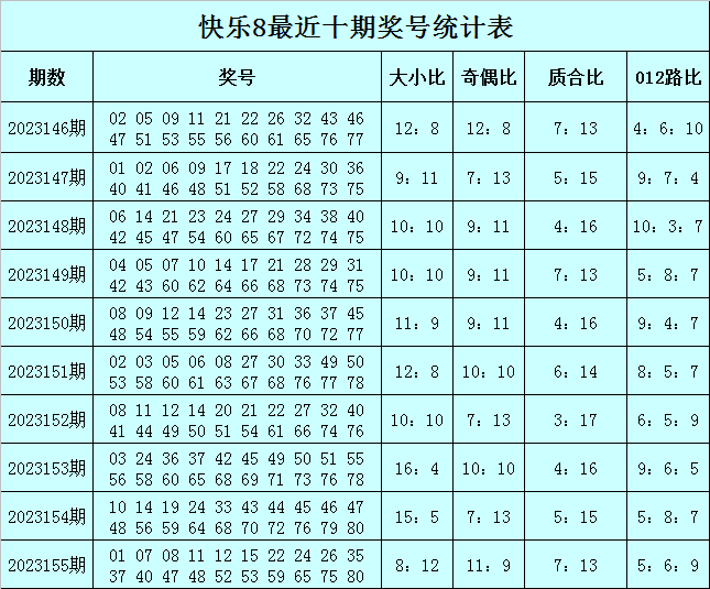 2O24澳門開獎結(jié)果王中王,準(zhǔn)確資料解釋落實(shí)_游戲版256.183