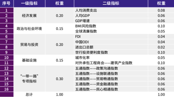 0149775cσm查詢,澳彩資料,實用性執(zhí)行策略講解_精簡版105.220