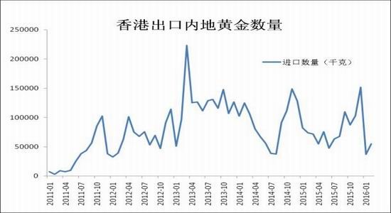 香港期期準(zhǔn)資料大全對牛彈琴,數(shù)據(jù)驅(qū)動執(zhí)行方案_HD38.32.12