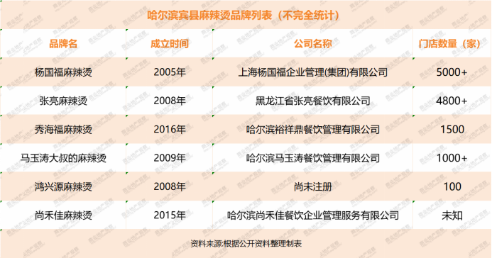 2024香港全年資料大全,最新核心解答落實(shí)_win305.210