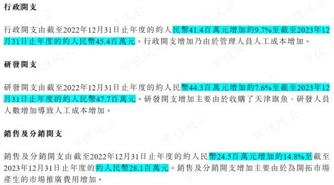 2023正版資料全年免費(fèi)公開(kāi),詮釋解析落實(shí)_游戲版256.183