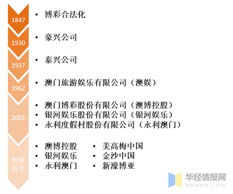 廣東八二站澳門彩,新興技術(shù)推進(jìn)策略_創(chuàng)意版2.833