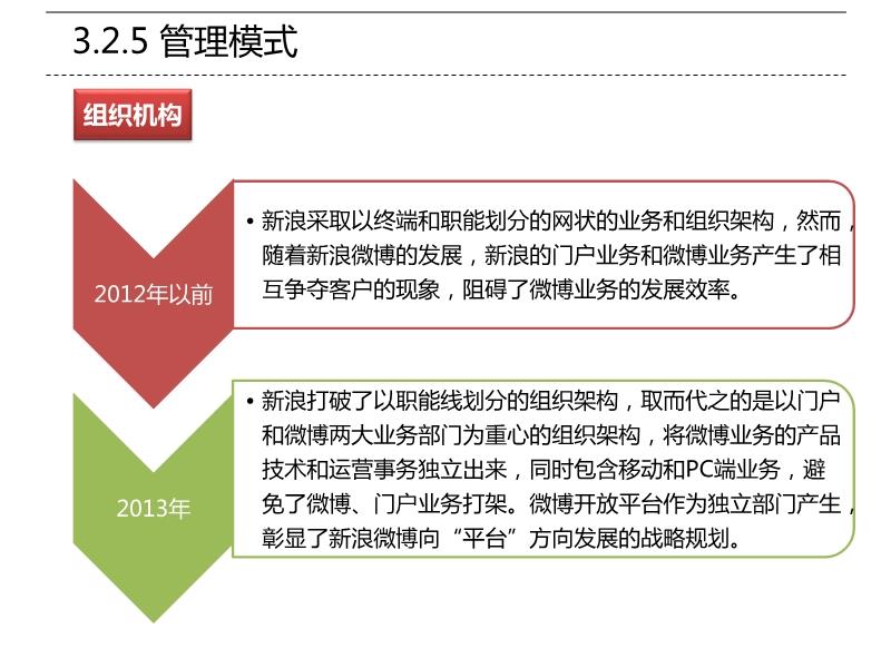 新奧門精準(zhǔn)資料免費(fèi),精細(xì)化策略落實(shí)探討_win305.210