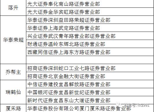 廣東八二站82157全網(wǎng)最準(zhǔn),準(zhǔn)確資料解釋落實(shí)_特別版3.363