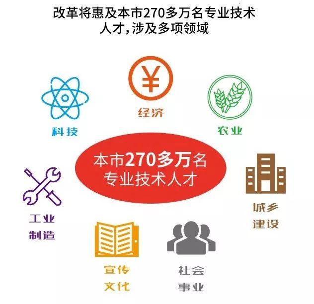 79456濠江論壇最新消息,實(shí)用性執(zhí)行策略講解_標(biāo)準(zhǔn)版3.66