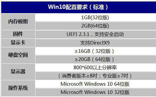 香港2024正版資料免費公開,最佳精選解釋落實_win305.210