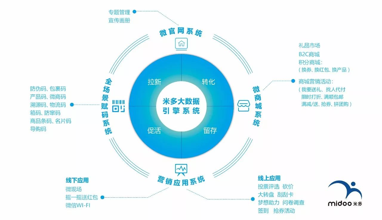 新澳門內(nèi)部一碼精準(zhǔn)公開,廣泛的解釋落實(shí)方法分析_粉絲版335.372