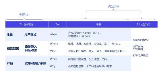 2024年新澳門今晚免費資料,實用性執(zhí)行策略講解_Android256.183