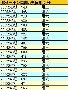 澳門六和合開彩網(wǎng),全面理解執(zhí)行計劃_粉絲版335.372