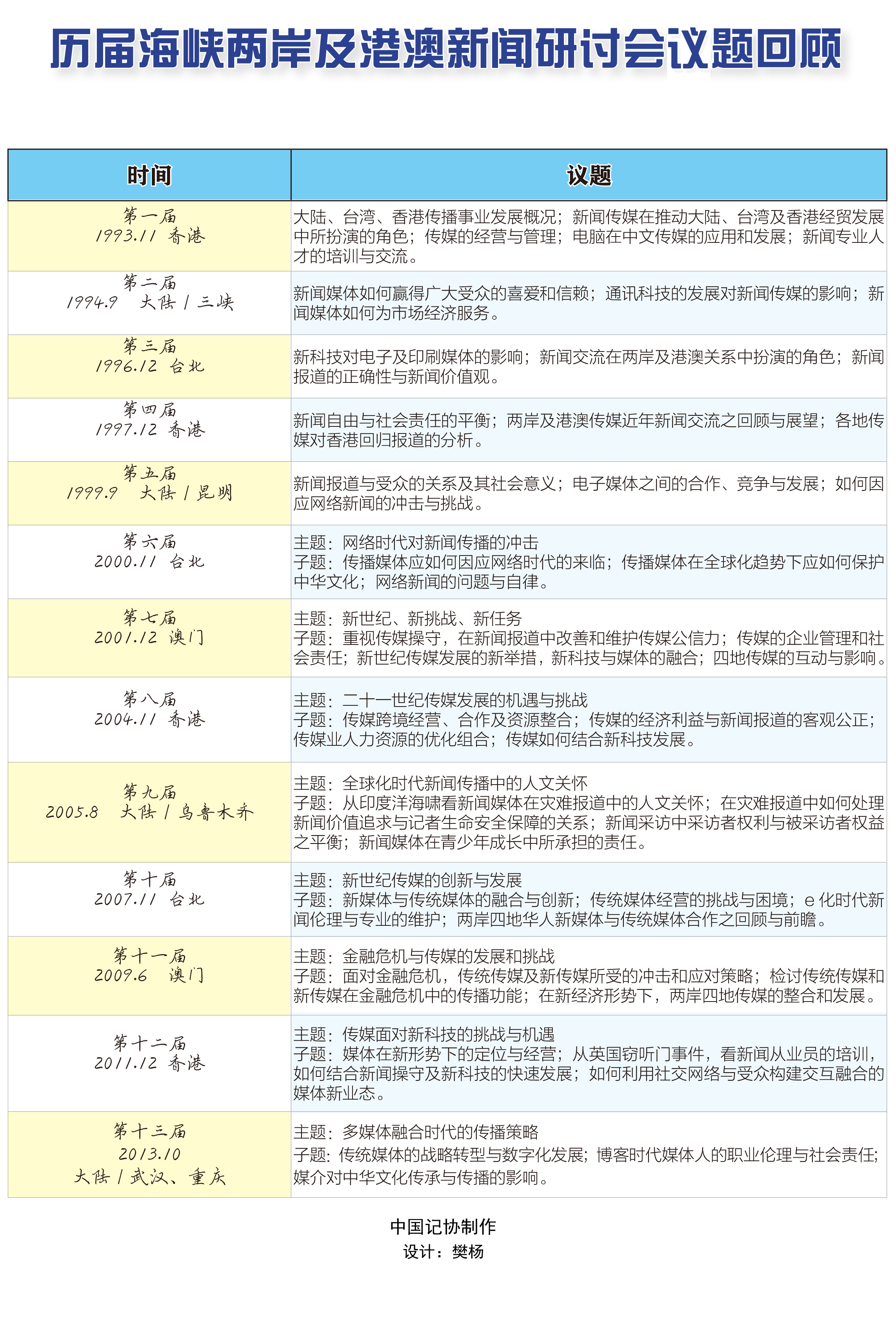 濠江論壇,決策資料解釋落實_入門版2.362