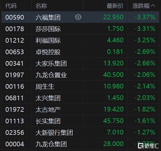 2024年香港資料大全,平衡性策略實(shí)施指導(dǎo)_win305.210