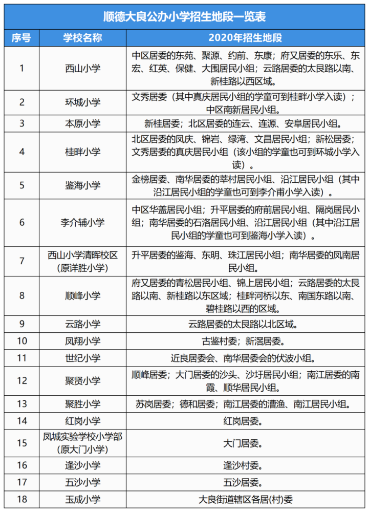 澳門正版掛牌免費掛牌資料大全,經(jīng)濟性執(zhí)行方案剖析_win305.210