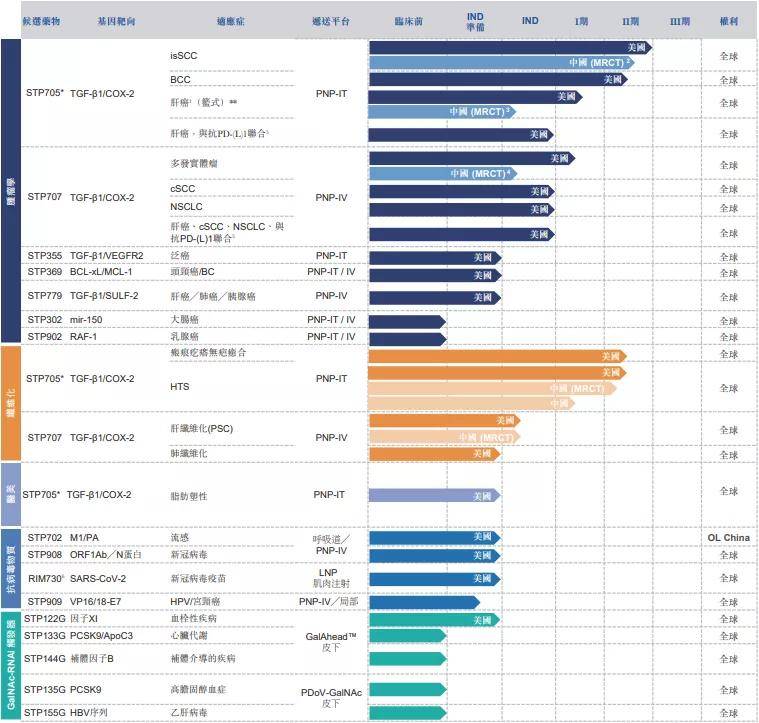 澳門正版掛牌免費(fèi)掛牌資料大全,經(jīng)濟(jì)性執(zhí)行方案剖析_win305.210