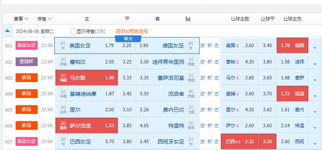 2024年今晚澳門(mén)開(kāi)獎(jiǎng)結(jié)果,最佳精選解釋落實(shí)_擴(kuò)展版6.986