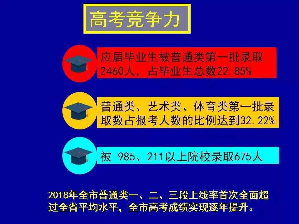 澳門最精準(zhǔn)正最精準(zhǔn)龍門,數(shù)據(jù)資料解釋落實(shí)_專家版1.936