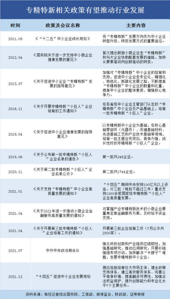 新奧天天免費(fèi)資料單雙中特,最新核心解答落實(shí)_HD38.32.12