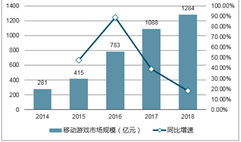 澳門資料大全正版資料2024年,經(jīng)濟(jì)性執(zhí)行方案剖析_游戲版256.183