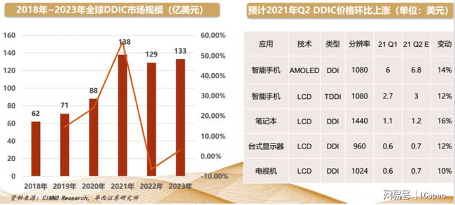 2024香港資料大全正版資料圖片,國(guó)產(chǎn)化作答解釋落實(shí)_潮流版3.739