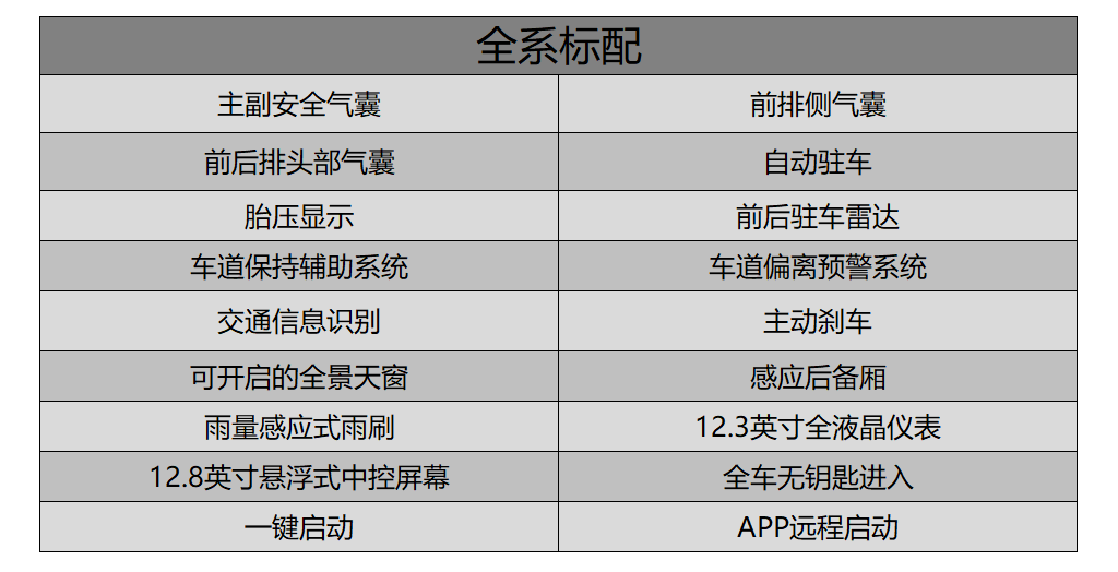 最準(zhǔn)一碼100%澳門(mén),經(jīng)典解釋落實(shí)_靜態(tài)版6.22